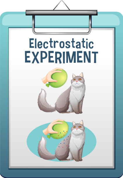 静电科学实验海报图片下载
