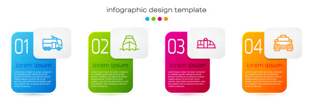 设线无轨电车、游船、有轨电车和铁路图片下载