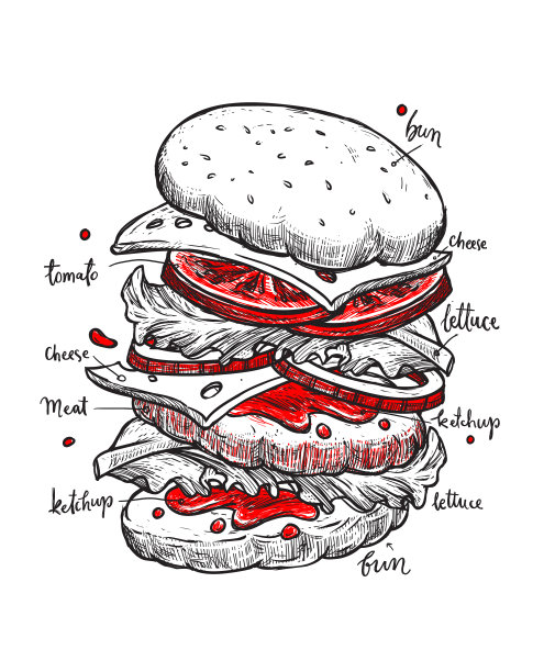 速写风格的汉堡。图片下载