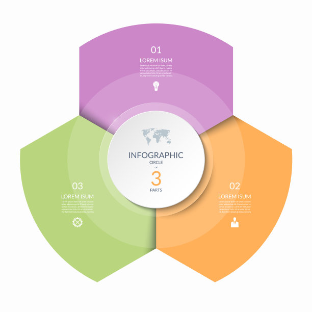 信息图有三个步骤的部分图片下载
