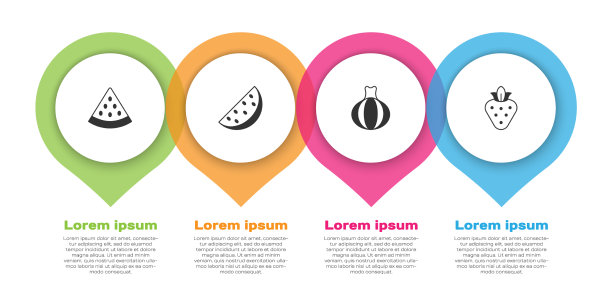 集西瓜、洋葱、草莓为一体图片下载