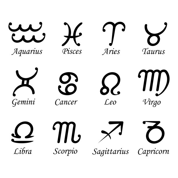 黄道十二宫的一组。对未来的预测。矢量插图。在白色背景上隔离图片下载