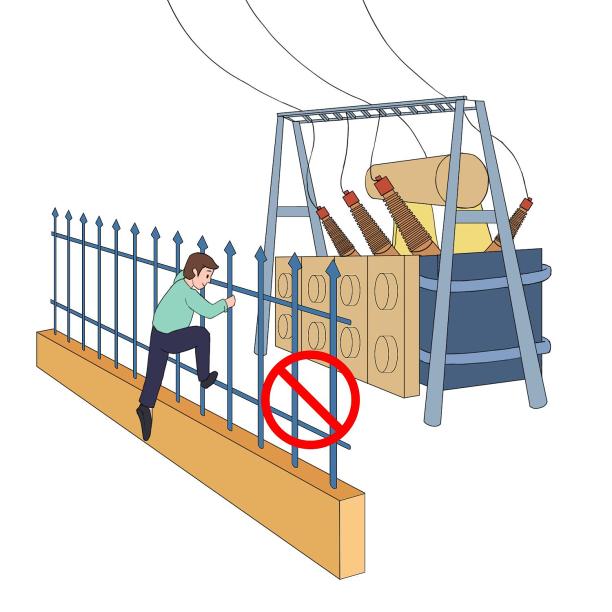 手绘电力安全严禁翻越电力设施的围墙遮拦图片下载