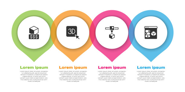 设置3D打印机服务、立方体和。业务信息模板。向量图片下载