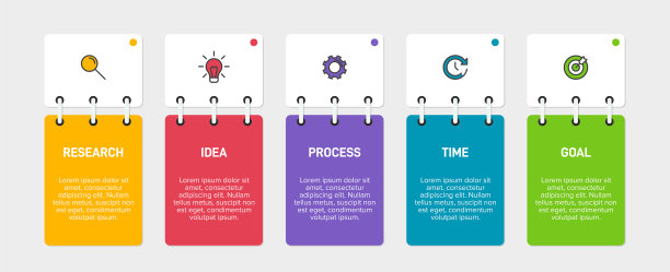 信息图形设计与图标和5个选项或图片下载