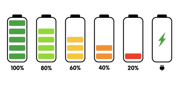 彩色电池指示器图标集图片下载