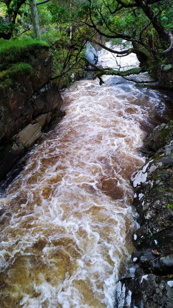 皮划艇图片下载