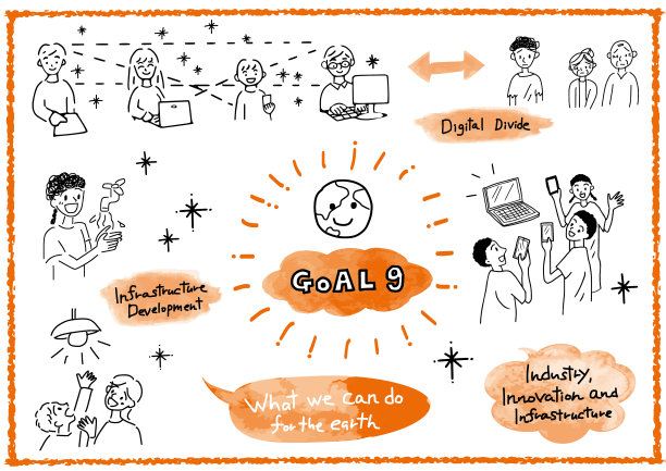 创新和基础设施图像手绘插图集9图片下载