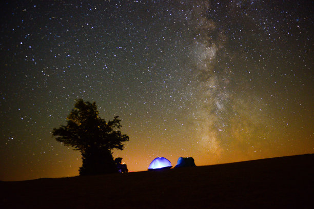 恒星科学，星系，恒星，大气，野营和摄影图片下载