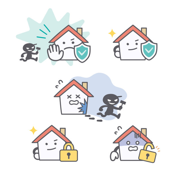 面部表情组的房子性格犯罪预防和安全图片下载