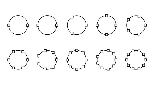 圆形图分段设置矢量图分段饼图模板。圆段集。不同数量的扇区将圆分成相等的部分。从1到10。饼图。图集合图片下载