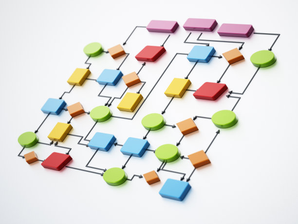 流程图软件用各种彩色图形说明图片下载