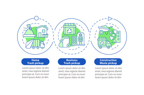 垃圾收集和传输矢量信息图表模板图片下载