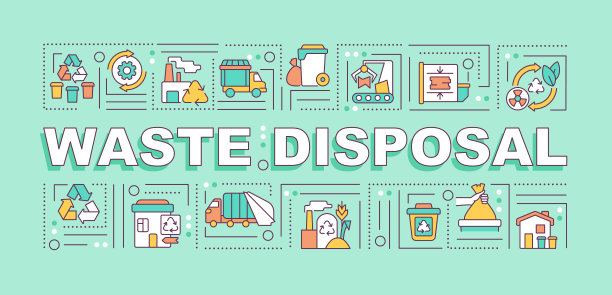 废物处理词概念横幅图片下载