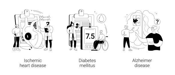 老年人健康问题抽象概念矢量插图。图片下载