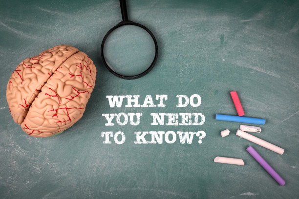 你需要知道什么?绿色的黑板上有文字图片下载