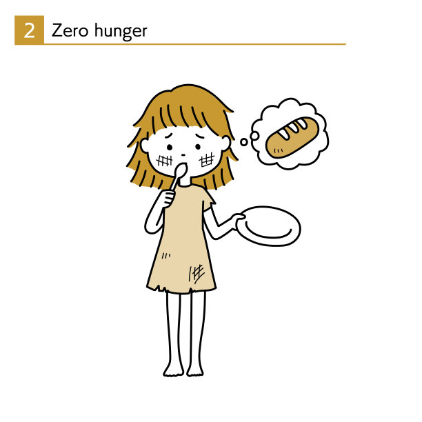 面向饥饿儿童的简单可持续发展目标说明零饥饿图片下载