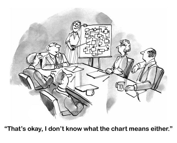 图表是迷宫图片下载