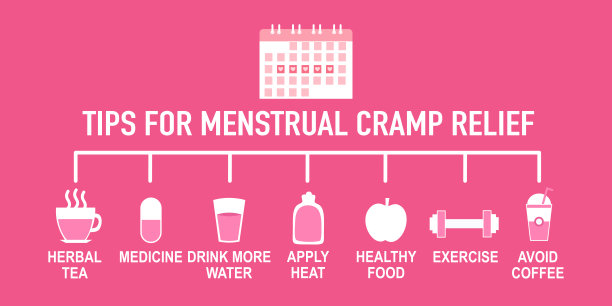 缓解痛经信息图表概念的提示。缓解经期疼痛的家庭疗法或有用的建议。图片下载