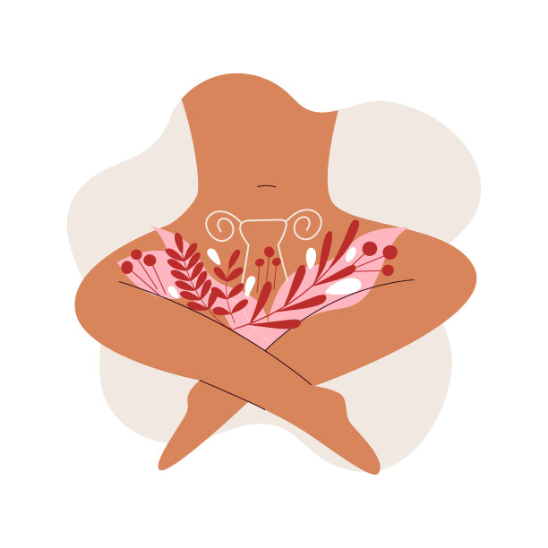 子宫奇迹-妇科和女性亲密健康概念海报。手绘女人身体与花女性妇科。美丽的生殖系统。禅宗和健康卡通矢量插图图片下载