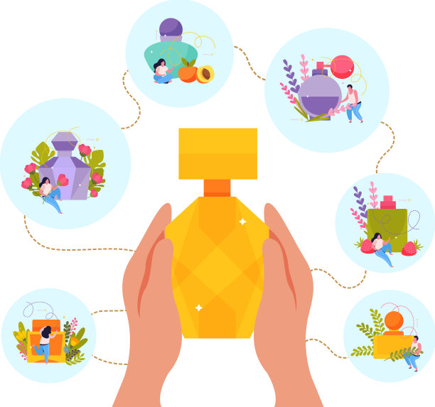 香瓶平板组合物图片下载