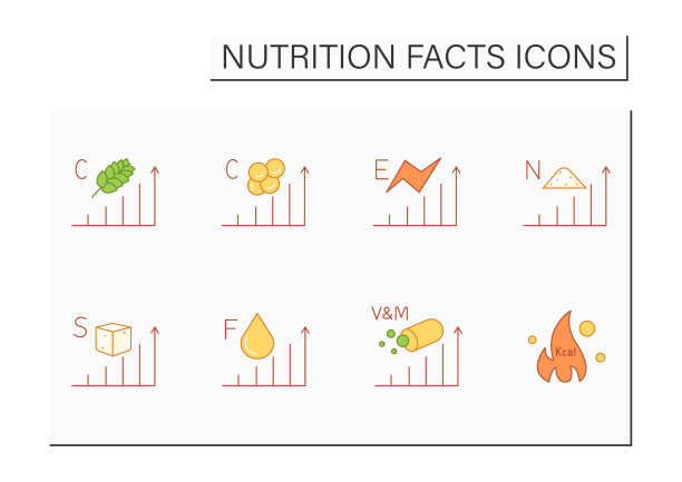 营养成分颜色图标设置图片下载
