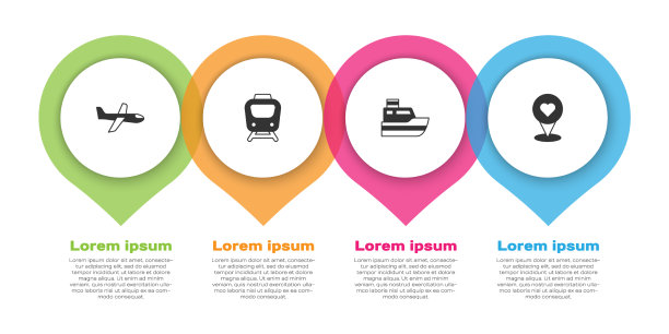 设置飞机、火车、轮船航线和位置图片下载