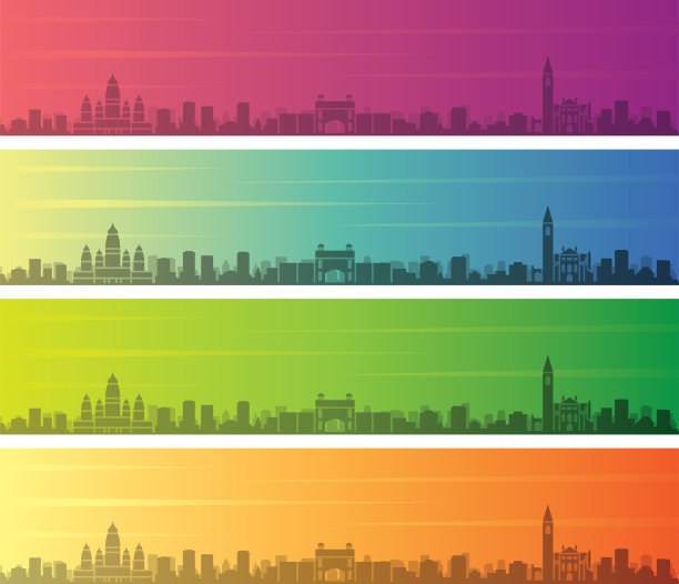 坎普尔多色梯度天际线横幅图片下载