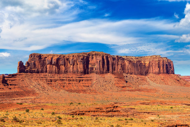 纪念碑谷，美国亚利桑那州图片下载