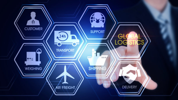 物流的概念图片下载