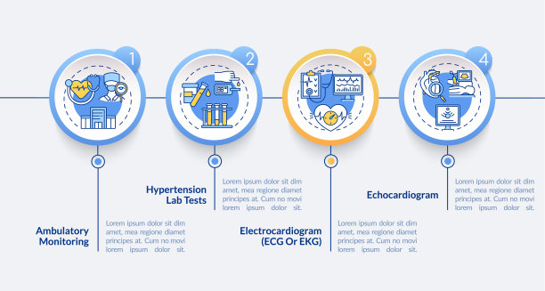 高血压检测矢量信息图模板图片下载