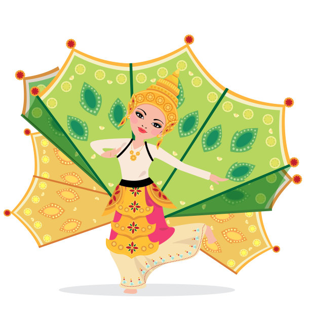 kinnari缅甸舞蹈图片下载