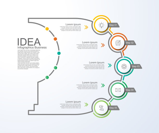 展示创意信息图商业模板圆彩5步图片下载