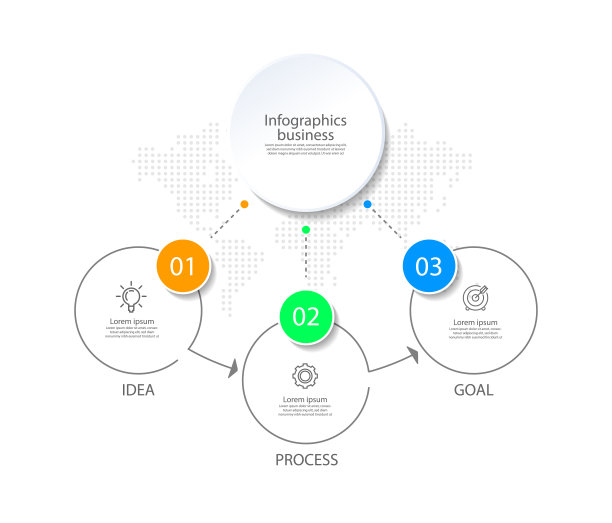 展示业务信息图圈用3个步骤丰富多彩图片下载
