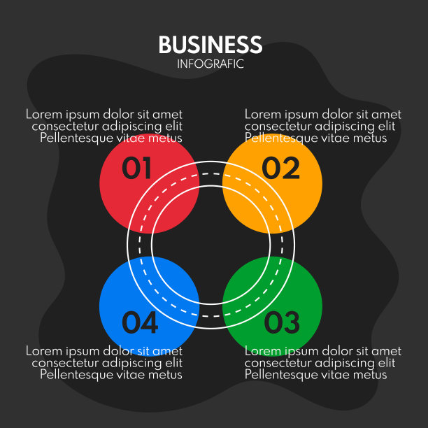 道路线循环业务信息图，4个检查点或路段，矢量平面样式模板图片下载