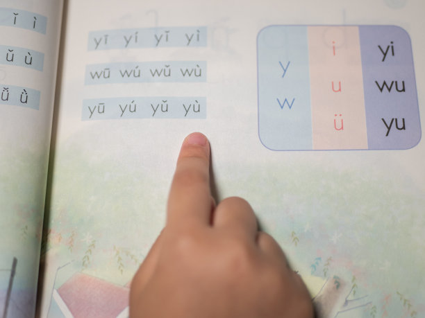儿童学习汉语语音(拼音)图片下载