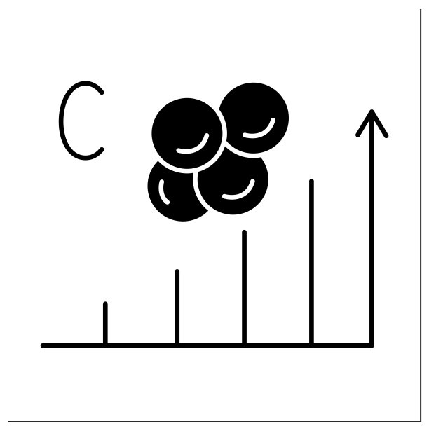 胆固醇含量Glyph图标图片下载