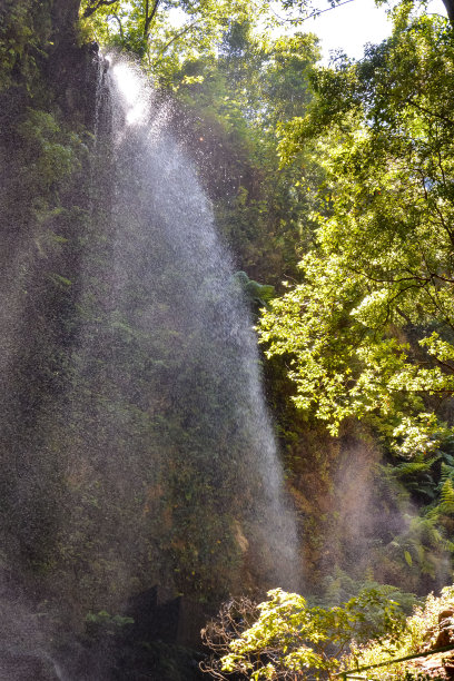 水飞溅的瀑布图片下载