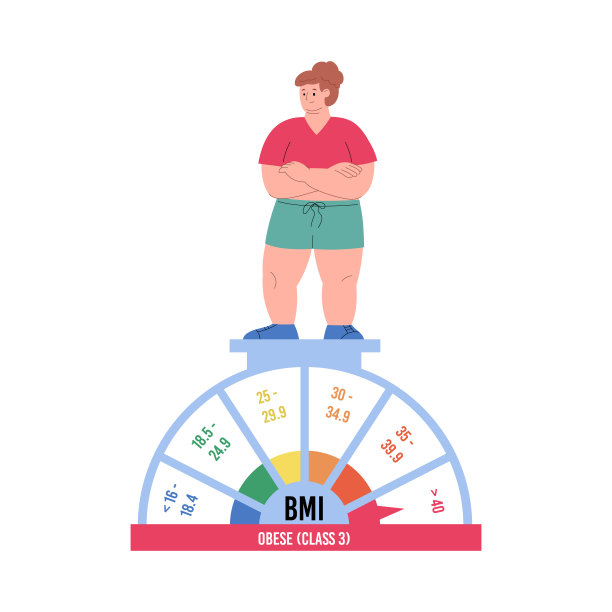 超重的女人站在天平上的平面矢量插图孤立在白色图片下载