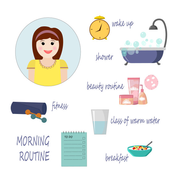 晨间常规-淋浴，美容，健身，早餐和计划。图片下载