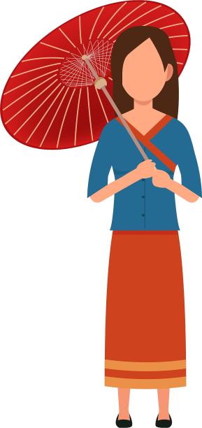 手绘插画风格泰国女性打伞卡通元素图片下载