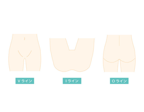 身体部位。VIO。脱毛。女性。美。矢量插图。图片下载