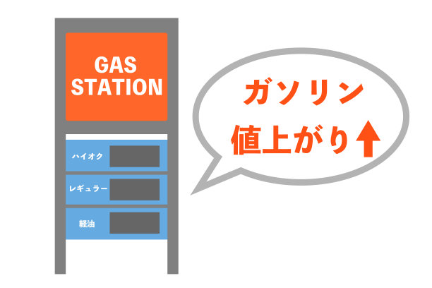 汽油。价格上涨。图片下载