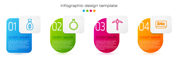 套线老钱袋金戒指鹤嘴锄图片下载