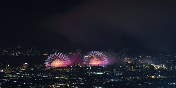 烟火表演图片下载