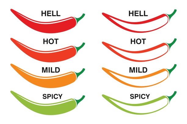辣辣椒强度等级标签。红辣椒代表辛辣、温和、中等、辛辣和地狱。矢量插图。图片下载
