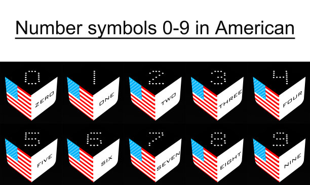 数字符号在美国是0-9图片下载