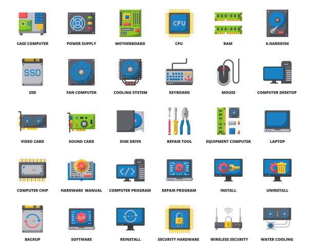 计算机硬件图标平面颜色，像素完美设计简单设置用于网站图形报告标识信息图形，最佳质量轮廓符号集合图标矢量插图图片下载