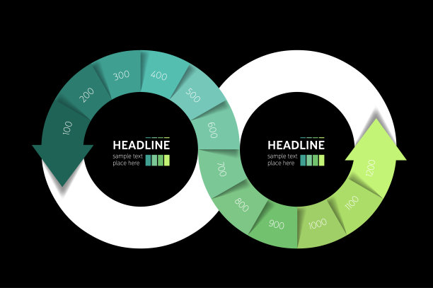 箭头，devops，无限信息图。步骤选择模板、方案、图表、图表。图片下载