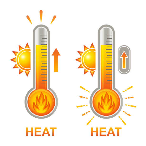 热温度计与火焰，高温温度，极端过热图标设置。玻璃水银灯泡与测量sсale，太阳。温暖的夏天的天气。温度计指示或控制加热。向量图片下载